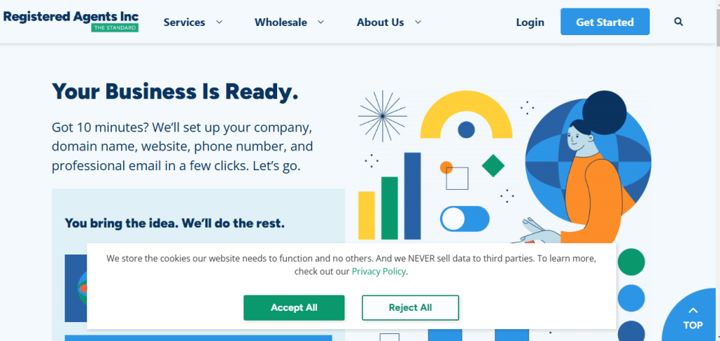 Registered Agents Inc Review